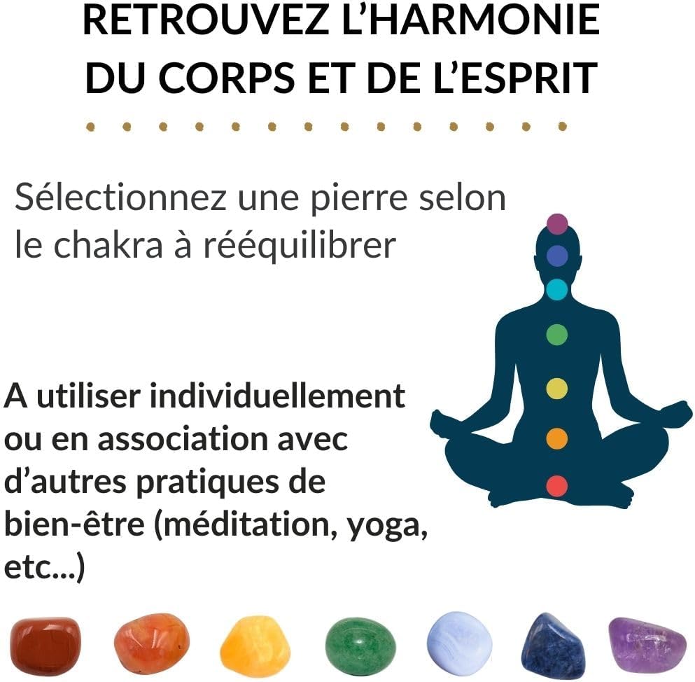 Kit Pierres des 7 Chakras – Lithothérapie pour Harmonie Énergétique, Bien-Être Intérieur & Méditation – 7 Pierres Naturelles + Pochette & Guide Inclus