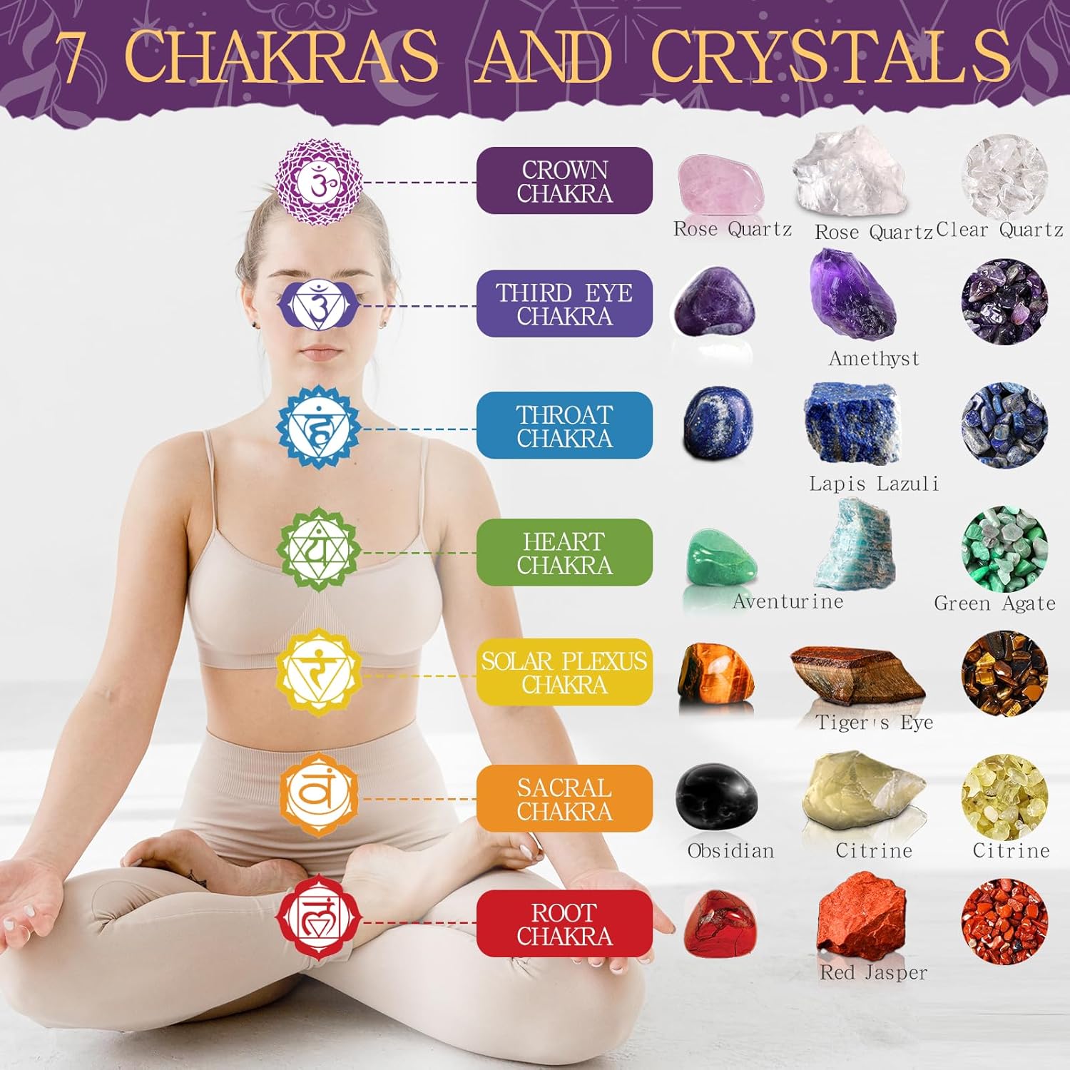 MWZEAUL Kit de Pierres Précieuses, 21 Pièces Gemmes et Cristaux de Guérison Naturelle, avec Fleur de Vie pour Recharger les Pierres, pour Méditation Yoga Sommeil Étude, Cadeau pour Halloween Noël